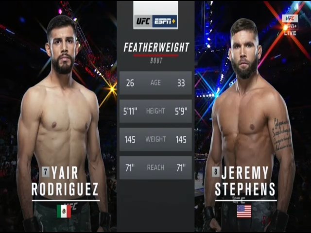 Live Ufc Fight Night Yair Rodriguez Vs Jeremy Stephens Online | Ufc Fight Night Yair Rodriguez Vs Jeremy Stephens Stream Link 3