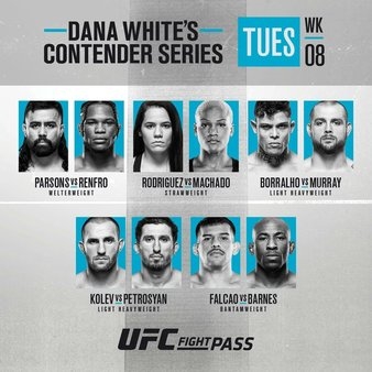 Dana White's Contender Series - Contender Series 2021: Week 8