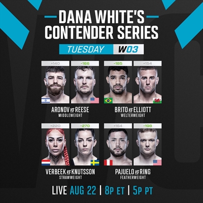 Dana White's Contender Series - Contender Series 2023: Week 3