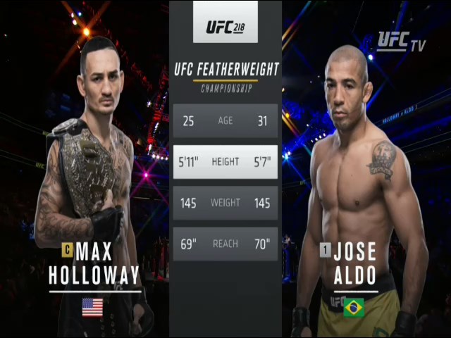 Max Holloway vs Jose Aldo UFC Full Fight Part 1 MMA Video