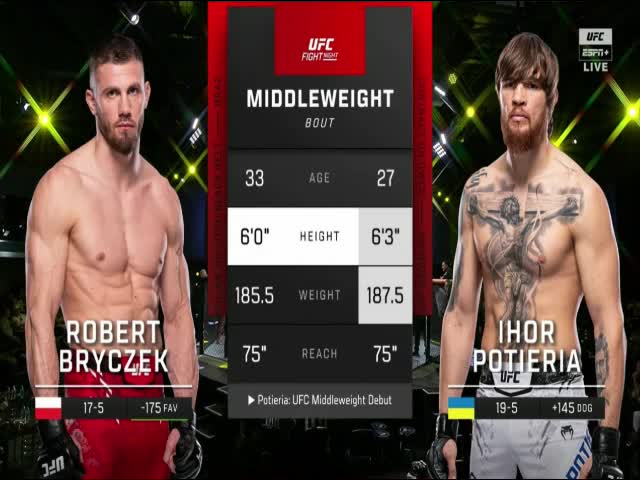 UFC Fight Night 236  Potieria  vs Bryczek Full Fight Replay
